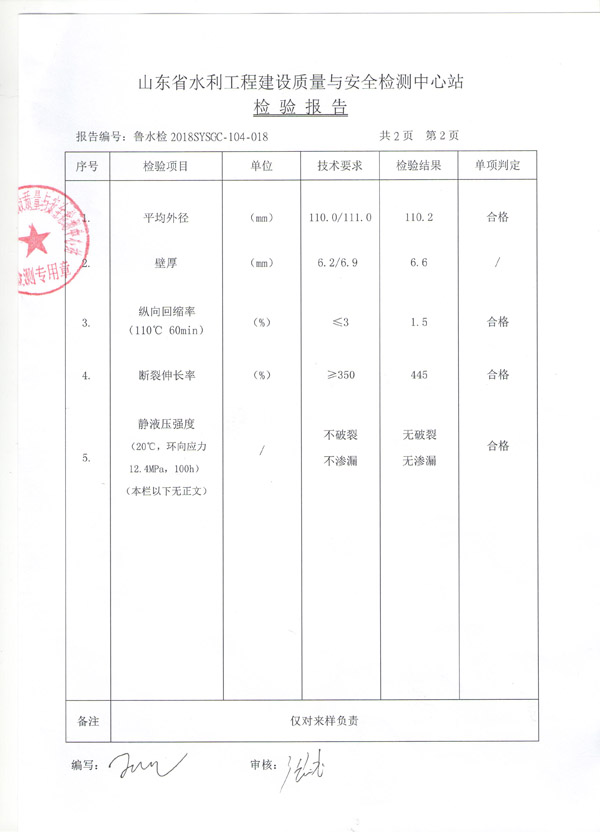 水利检测检验报告